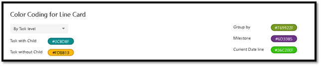 eTask Task List View